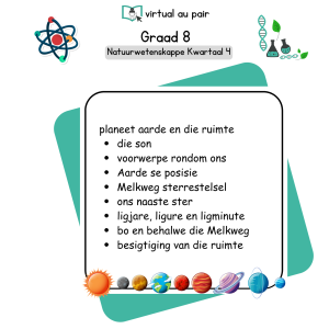 Graad 8 Natuurwetenskappe Kwartaal 4