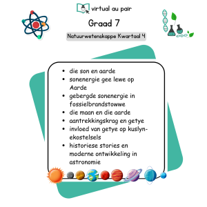 Graad 7 Natuurwetenskappe Kwartaal 4
