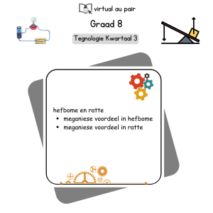 Graad 8 Tegnologie Kwartaal 3