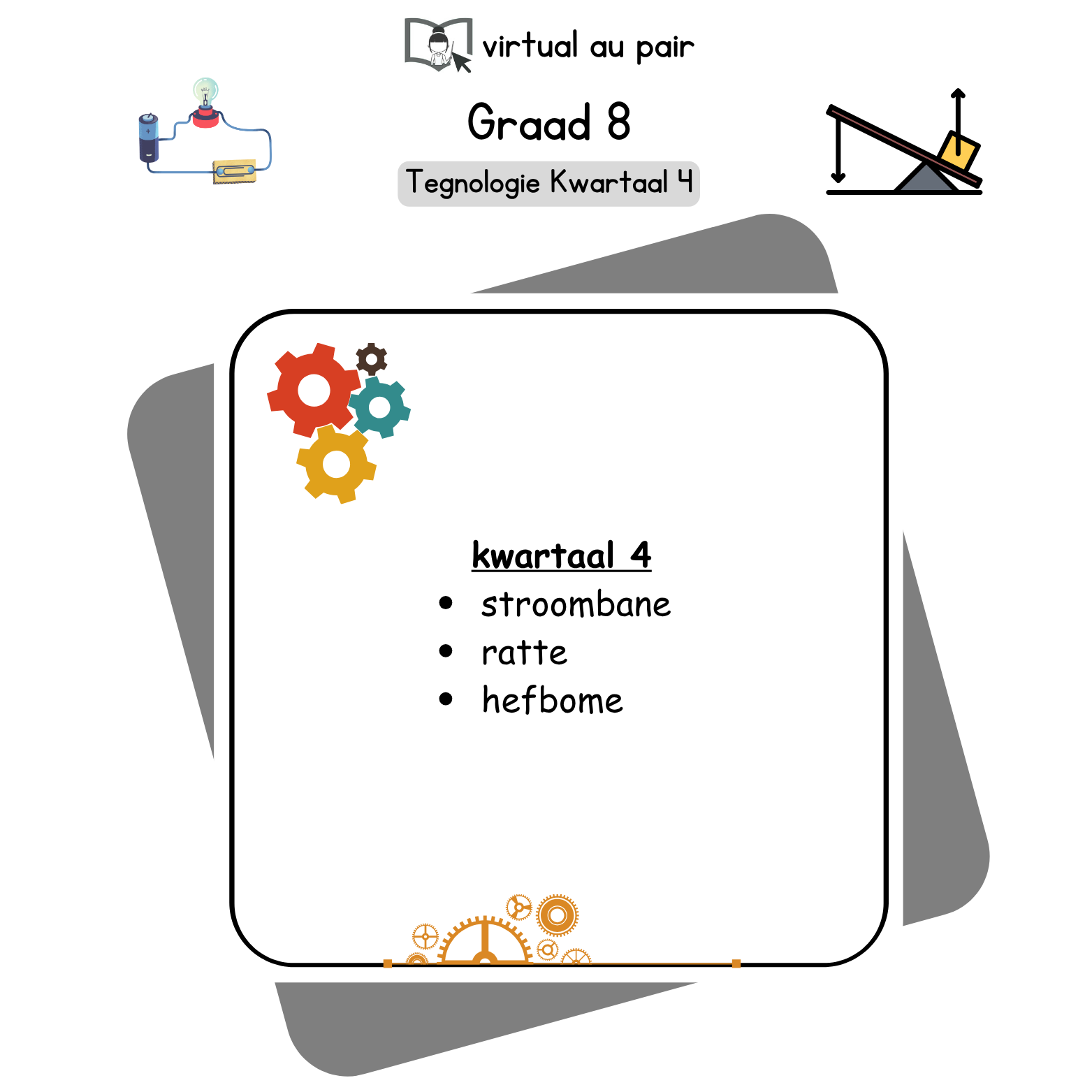 Graad 8 Tegnologie Kwartaal 4