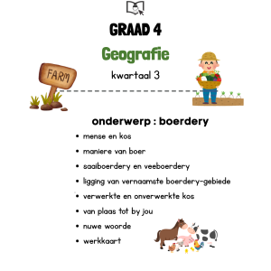 Graad 4 Geografie Kwartaal 3 PDF | Mense, Boerdery & Kos + Werkkaart & Memo