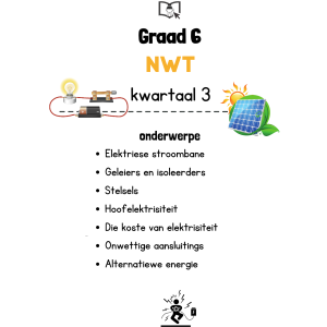 Graad 6 NWT Kwartaal 3 PDF
