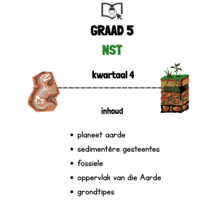 Graad 5 Natuurwetenskappe en Tegnologie