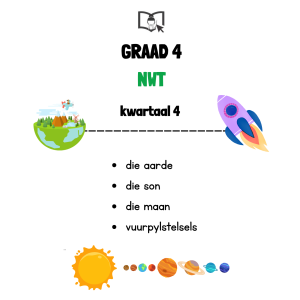 Graad 4 Natuurwetenskappe en Tegnologie Kwartaal 4