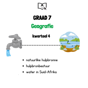 Graad 7 Geografie Kwartaal 4