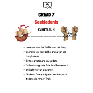 Graad 7 Geskiedenis Kwartaal 4