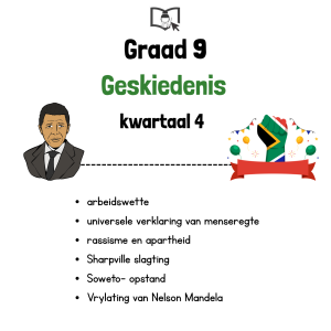 Graad 9 Geskiedenis Kwartaal 4