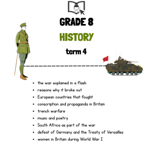 Grade 8 History Term 4