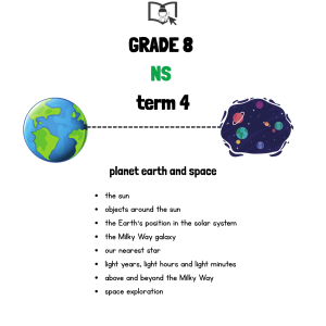 Grade 8 Natural Science Term 4