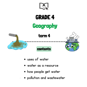Grade 4 Geography Term 4