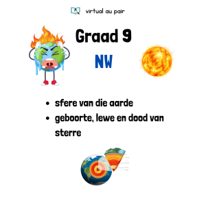 Graad-9-NW-kwartaal-4-opsomming
