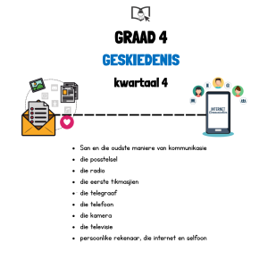 Graad 4 Geskiedenis Kwartaal 4