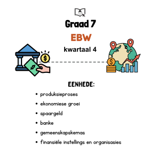 Graad 7 Ekonomiese en Bestuurswetenskappe Kwartaal 4
