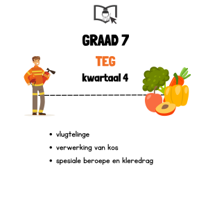 Graad 7 Tegnologie Kwartaal 4