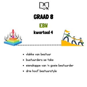 Graad 8 EBW Kwartaal 4