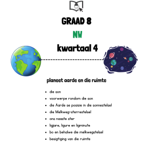 Graad 8 Natuurwetenskappe Kwartaal 4