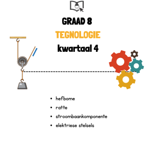 Graad 8 Tegnologie Kwartaal 4