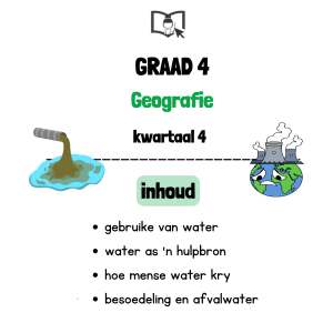 Graad 4 Geografie Kwartaal 4