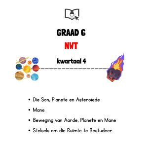 Graad 6 Natuurwetenskappe en Tegnologie Kwartaal 4