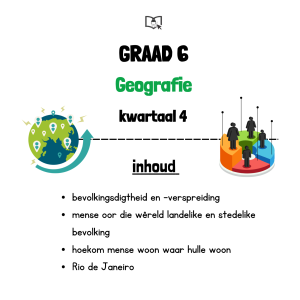 Graad 6 Geografie Kwartaal 4