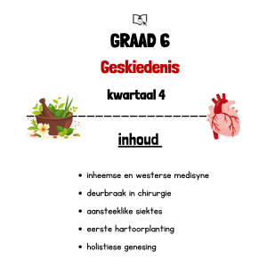 Graad 6 Geskiedenis Kwartaal 4